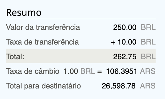 Cotação WesternUnion Real x Peso Argentino